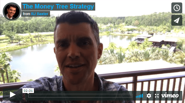 The Money Tree Strategy Denver Mortgage Lender